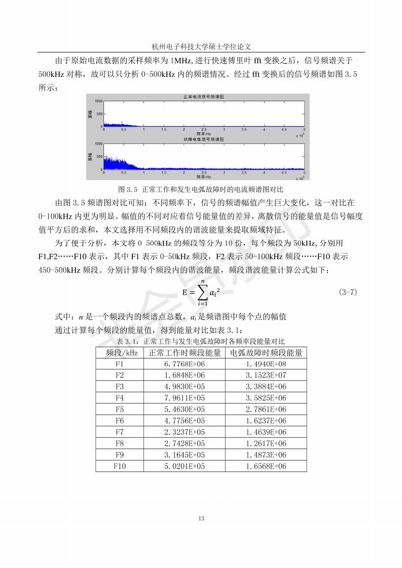 基于机器学习的直流电弧故障检测方法_21