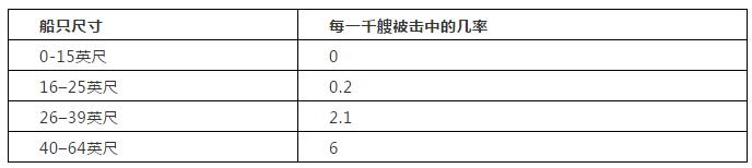 老高翻译-QQ截图20190726170548