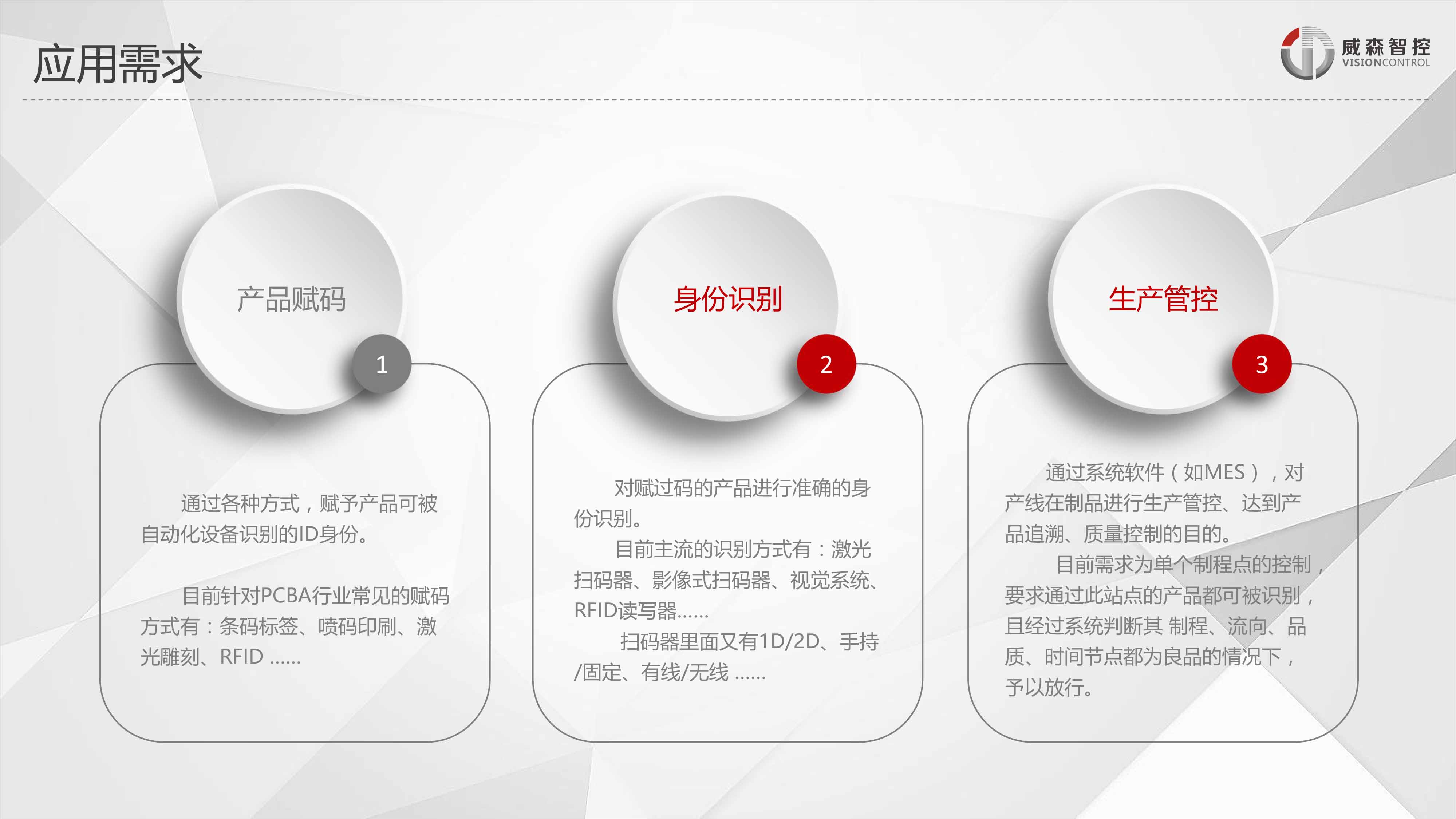 SMT追溯管控方案new-4