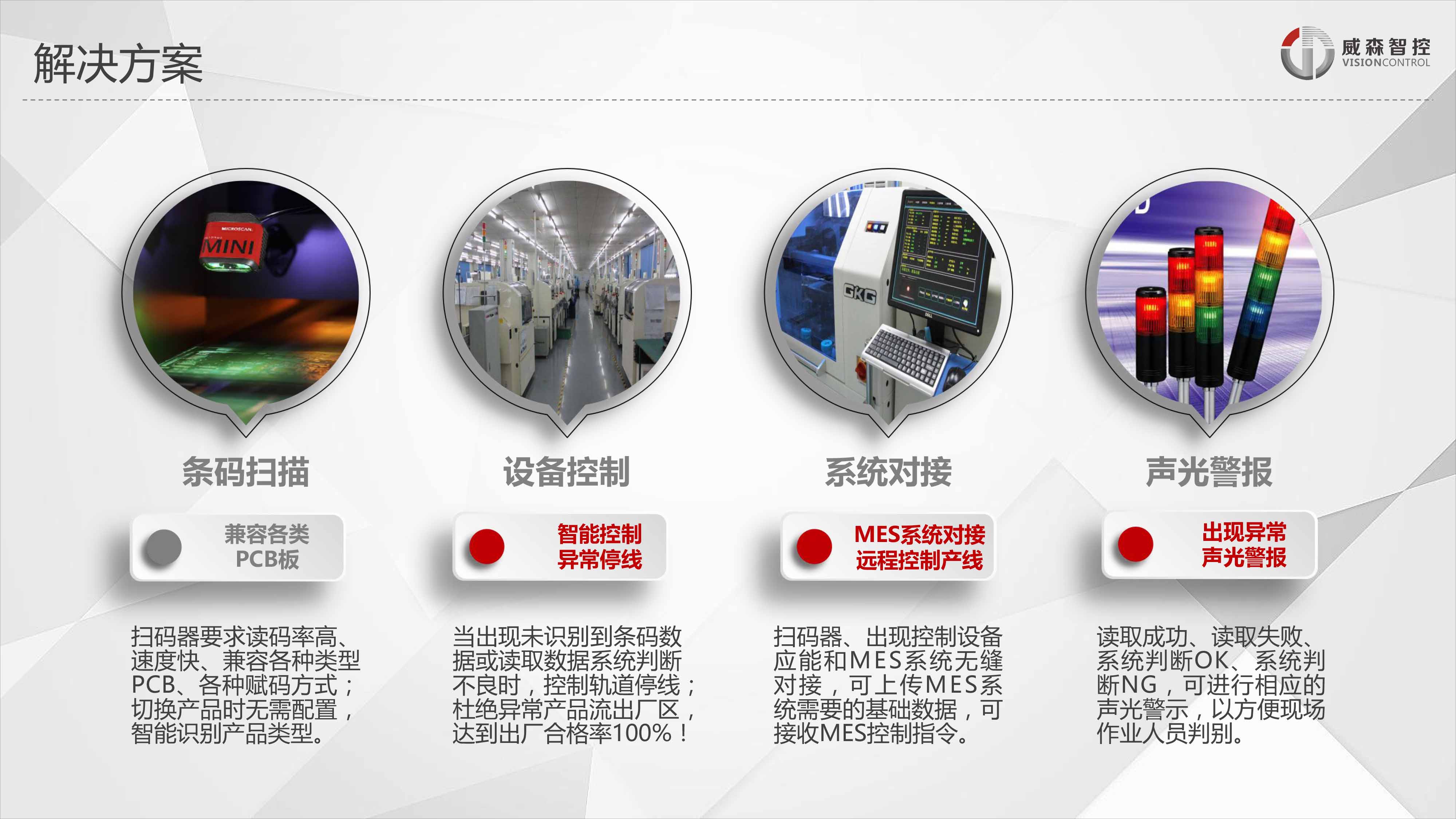 SMT追溯管控方案new-7