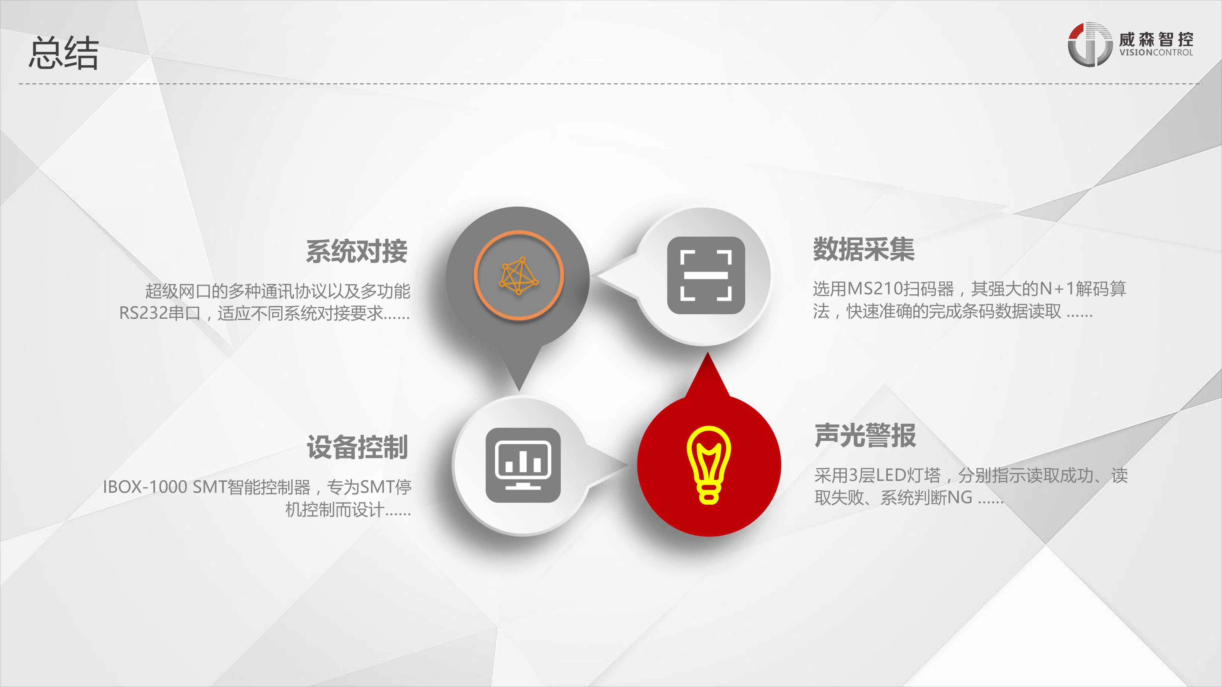 SMT追溯管控方案new-28