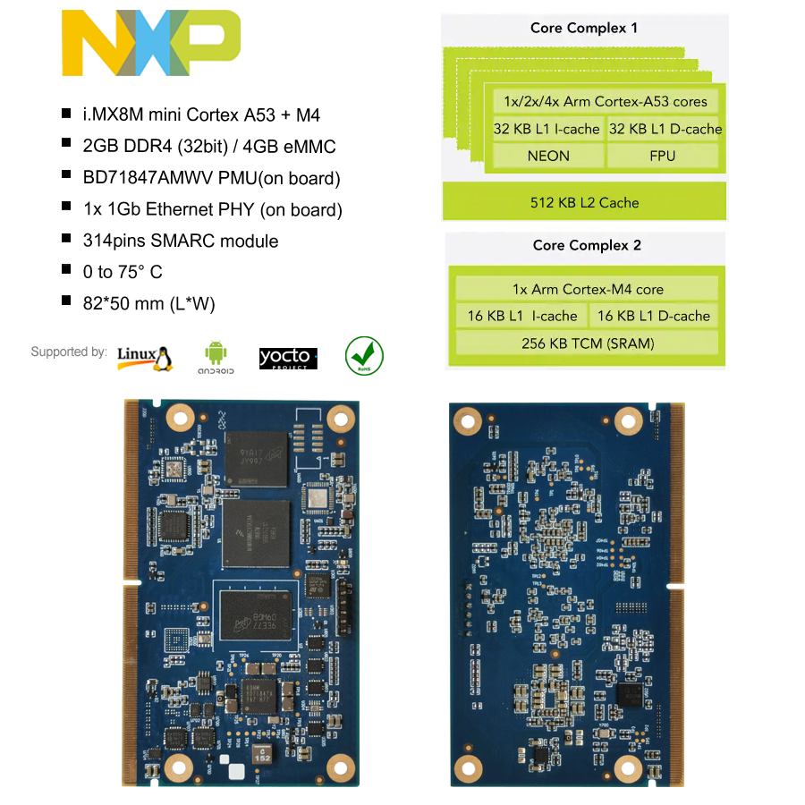 NXP I.MX8M Mini 四核A53核心模块S2-赛普盛科技