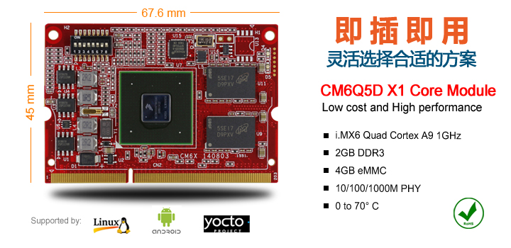 CM6Q5DX1720350CN01