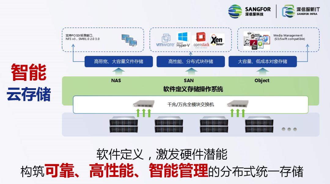 2019-12-10文章2-新数据，2019-12-06_6