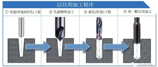 QQ截图20190521145147