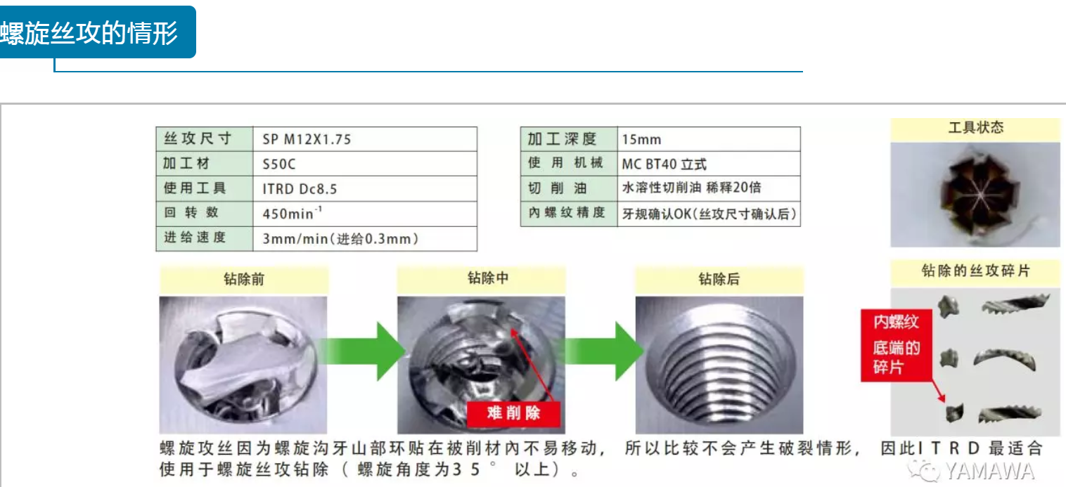 QQ截图20190521153226