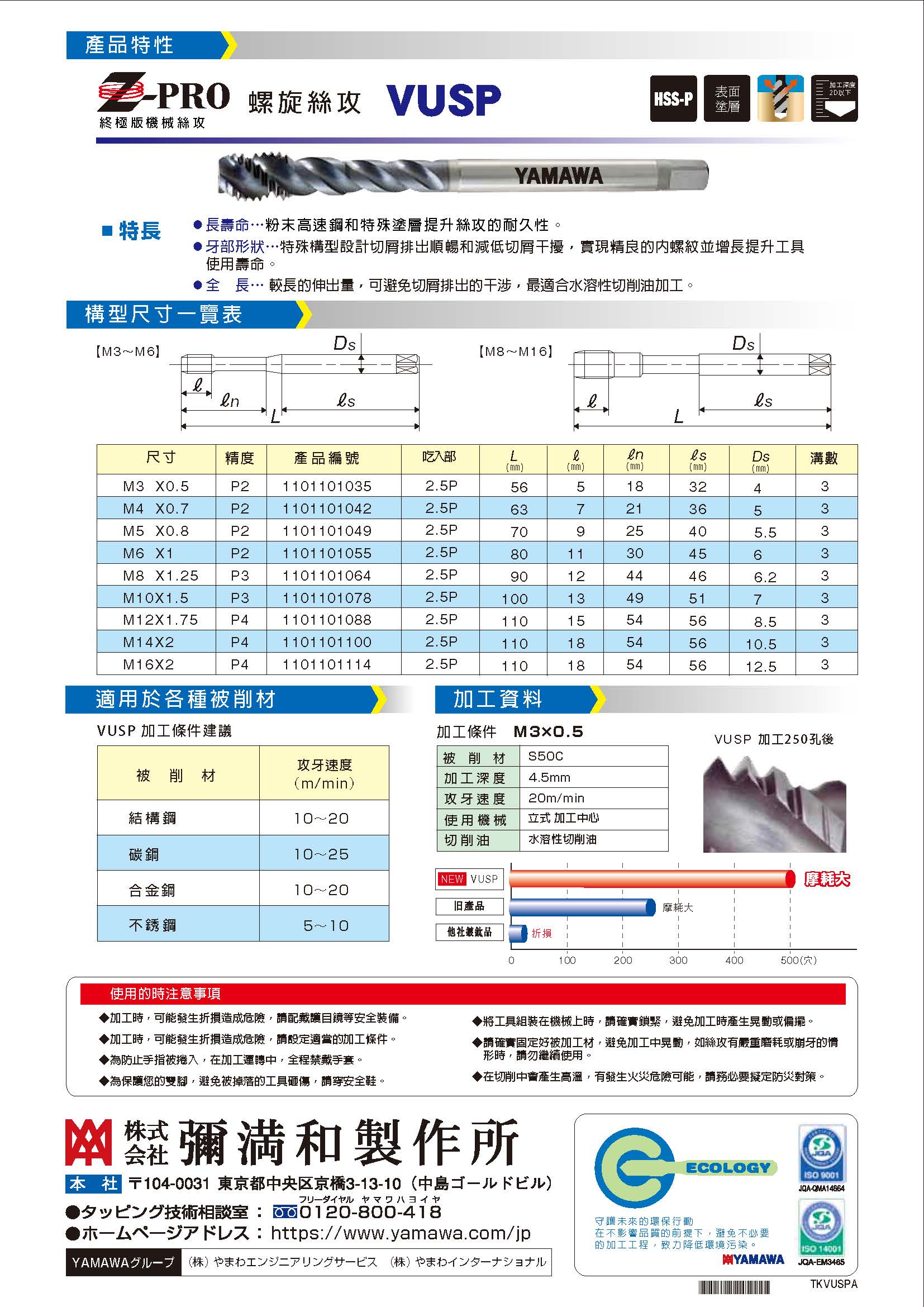 页面提取自－-中VUSP-A4-2