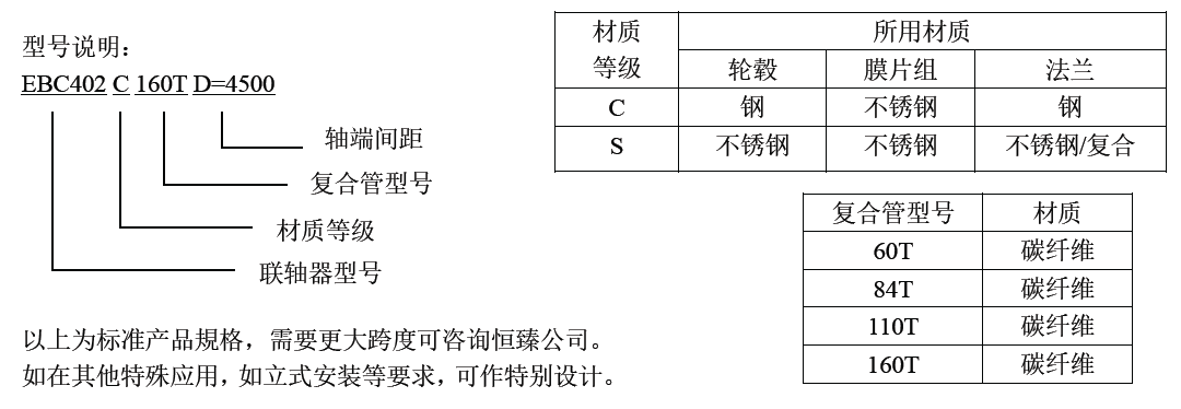 EBC产品截图