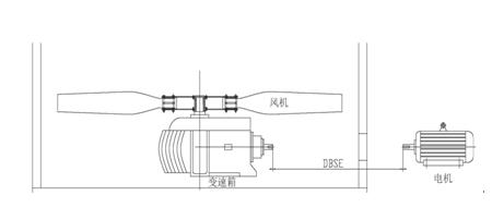 冷却塔2