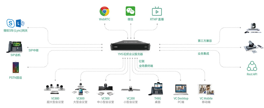 医疗1-2