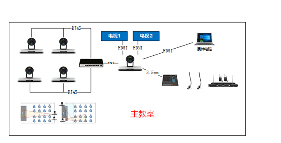 教2-1