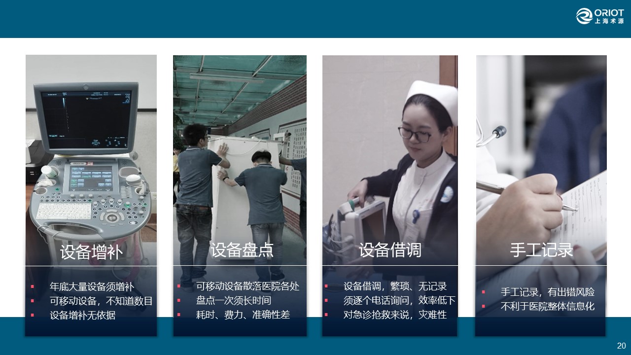 设备管理现状