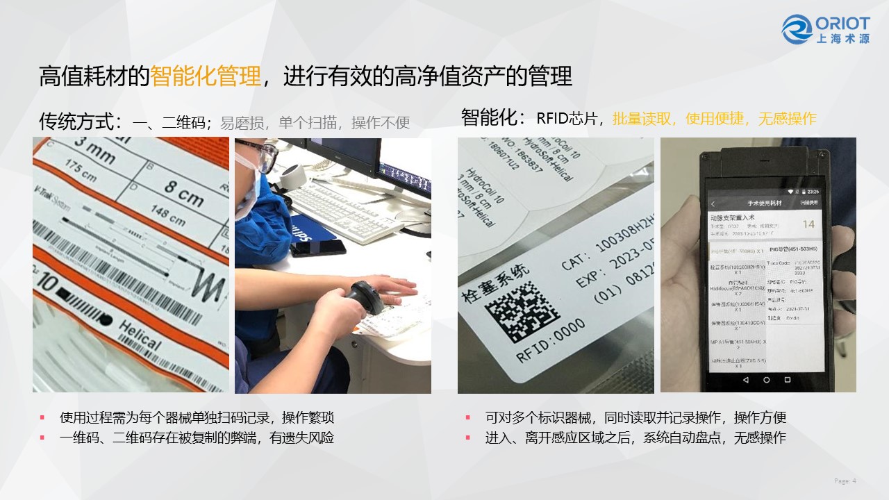 智能仓库-20181205-1-幻灯片4