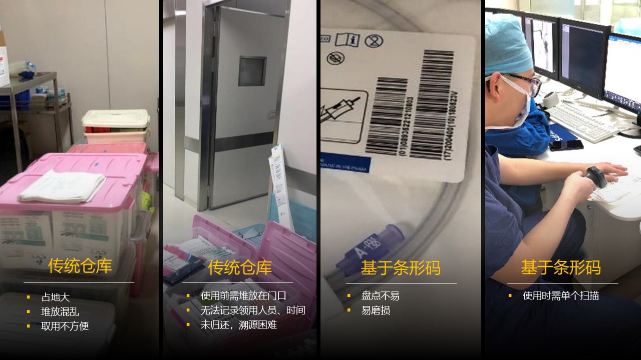 智能仓库-20181205-1-幻灯片5
