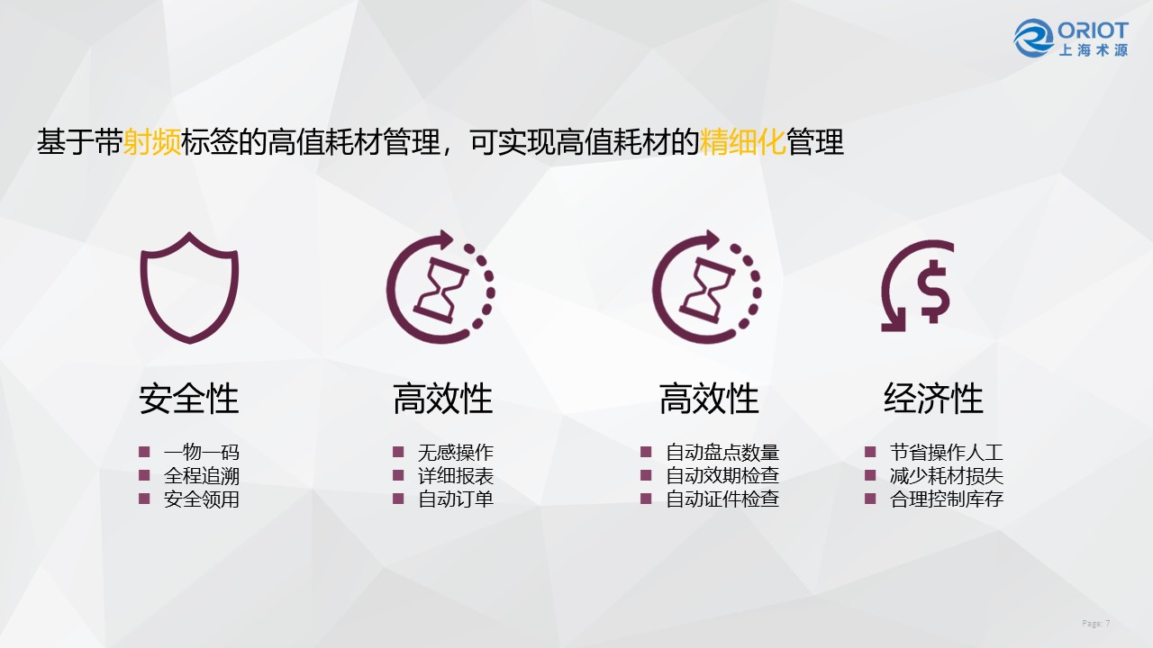 智能仓库-20181205-1-幻灯片7