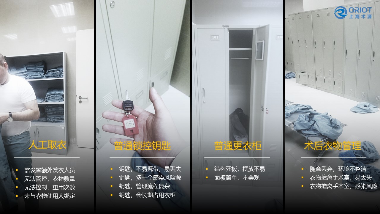 人员-上海术源-手术室智能衣物管理-2018.10.12-幻灯片4