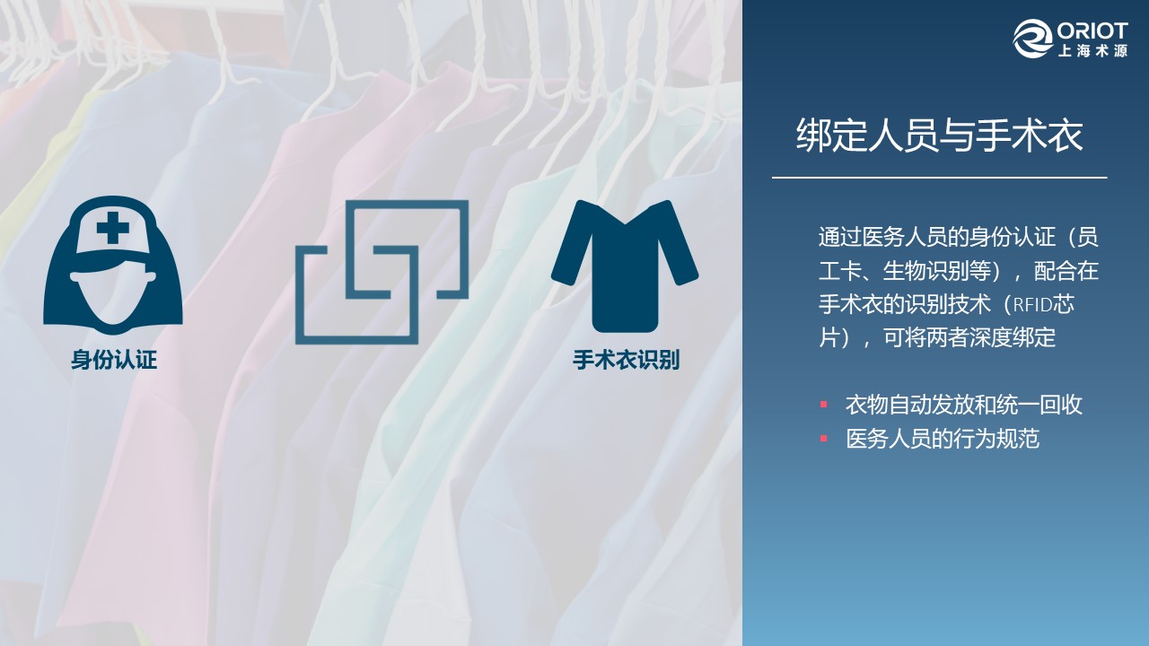 人员-上海术源-手术室智能衣物管理-2018.10.12-幻灯片8