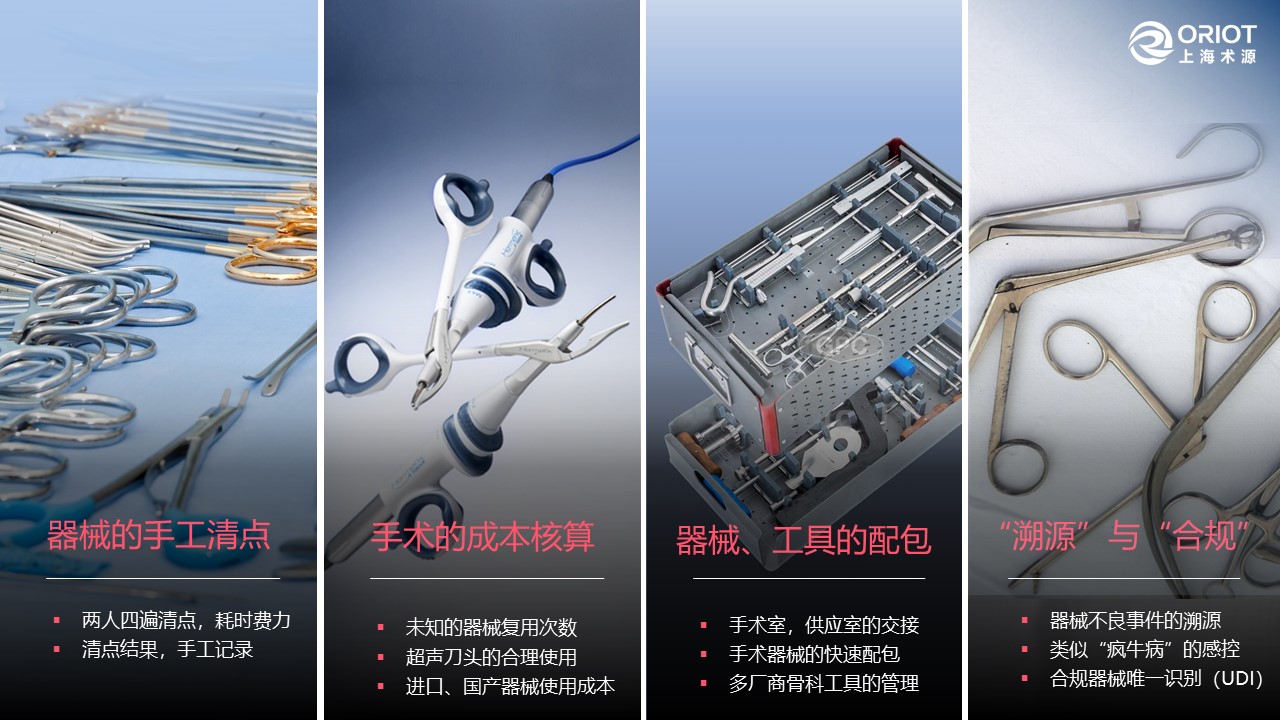 器械-上海术源-可复用器械的智能化管理20181013-幻灯片4