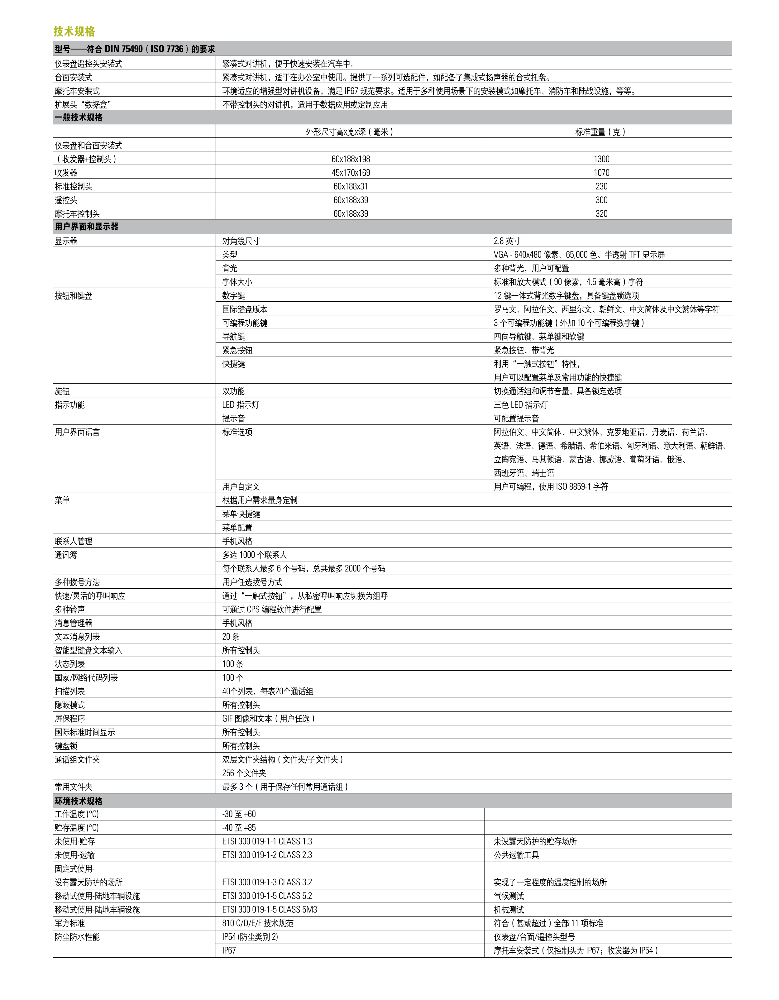 MTM5400-TETRA-车载台彩页_02