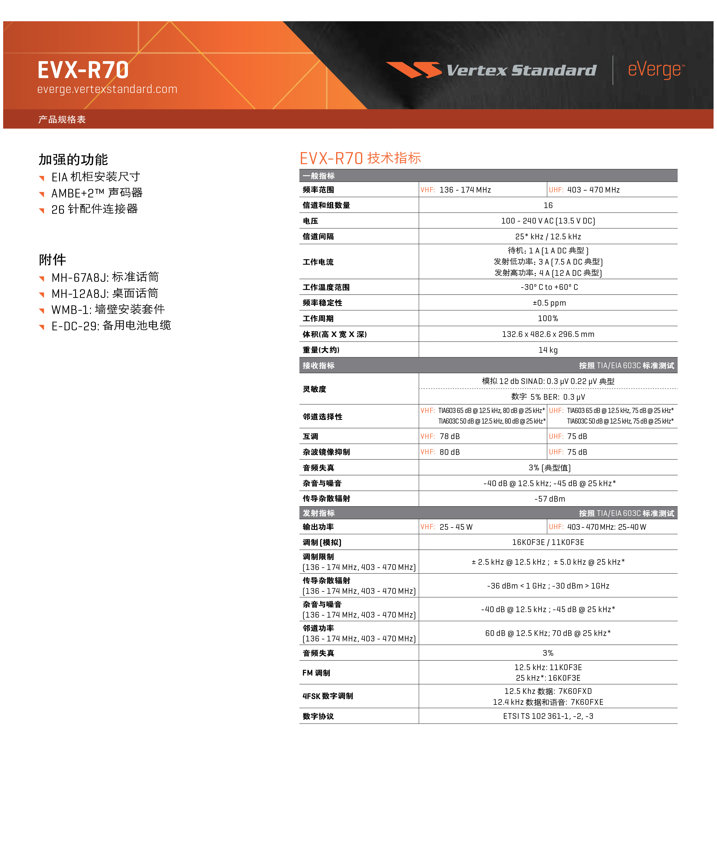 EVX-R70彩页_02