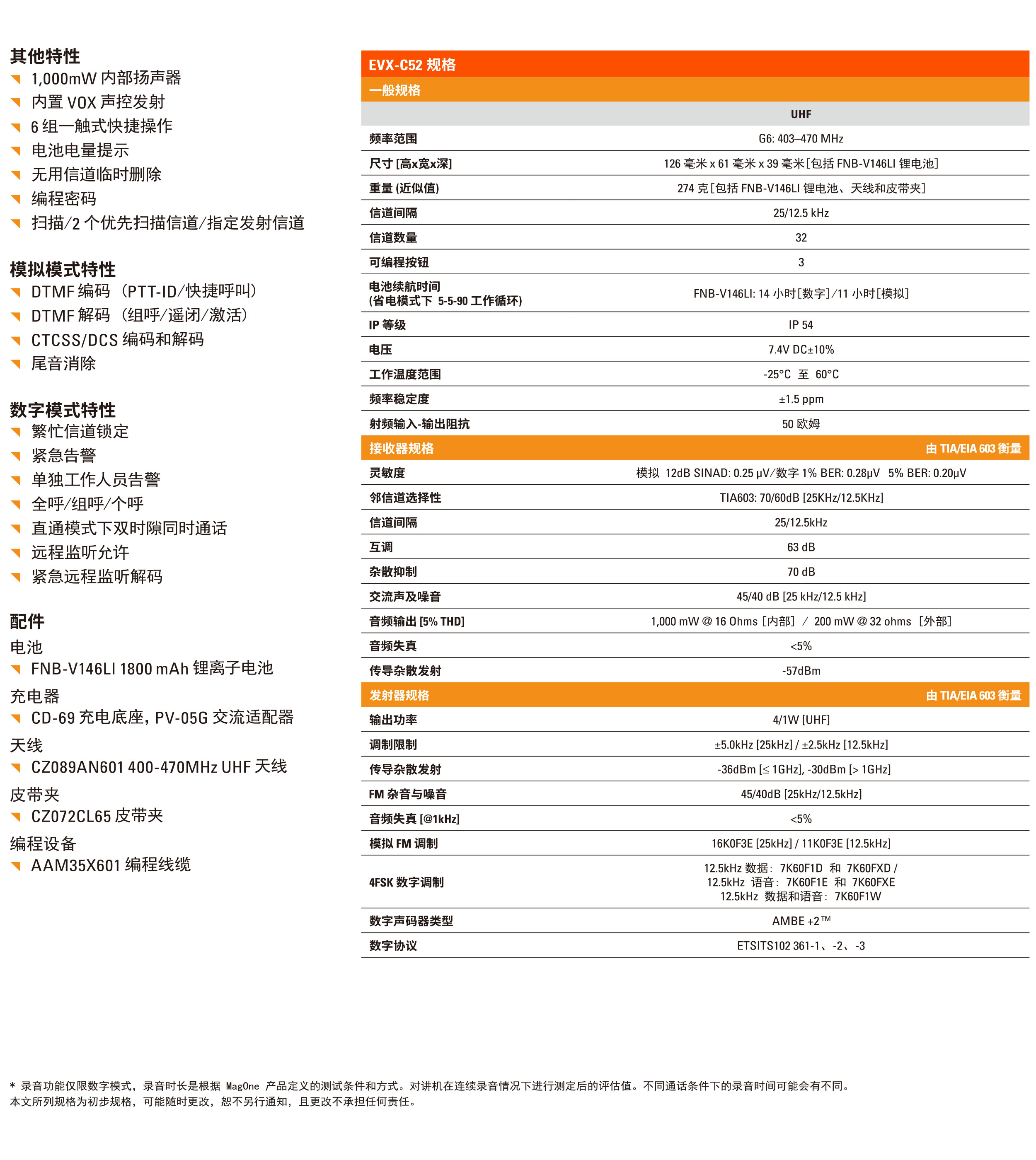 Mag-One-EVX-C52彩页_02