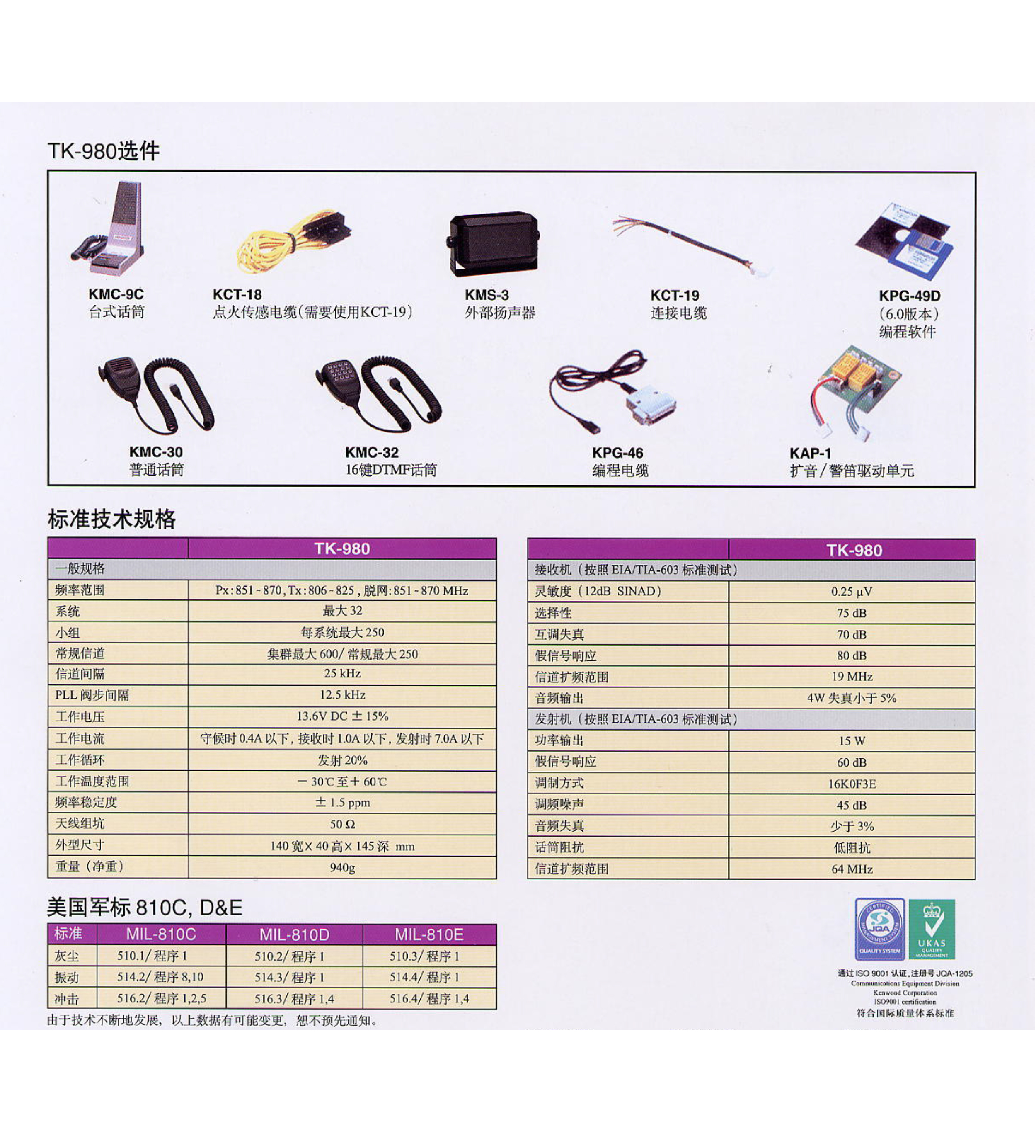 TK-980模拟车载机彩页_02