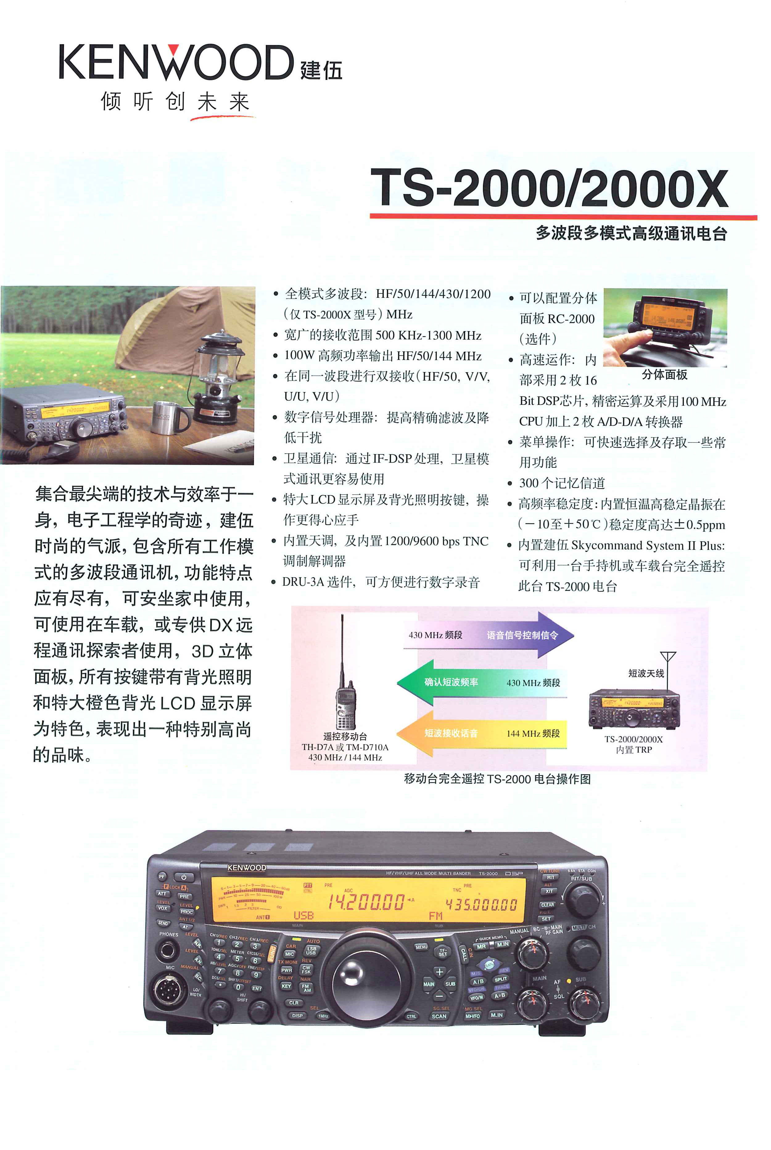 TS-2000_2000X_CHS通讯电台彩页↑_01