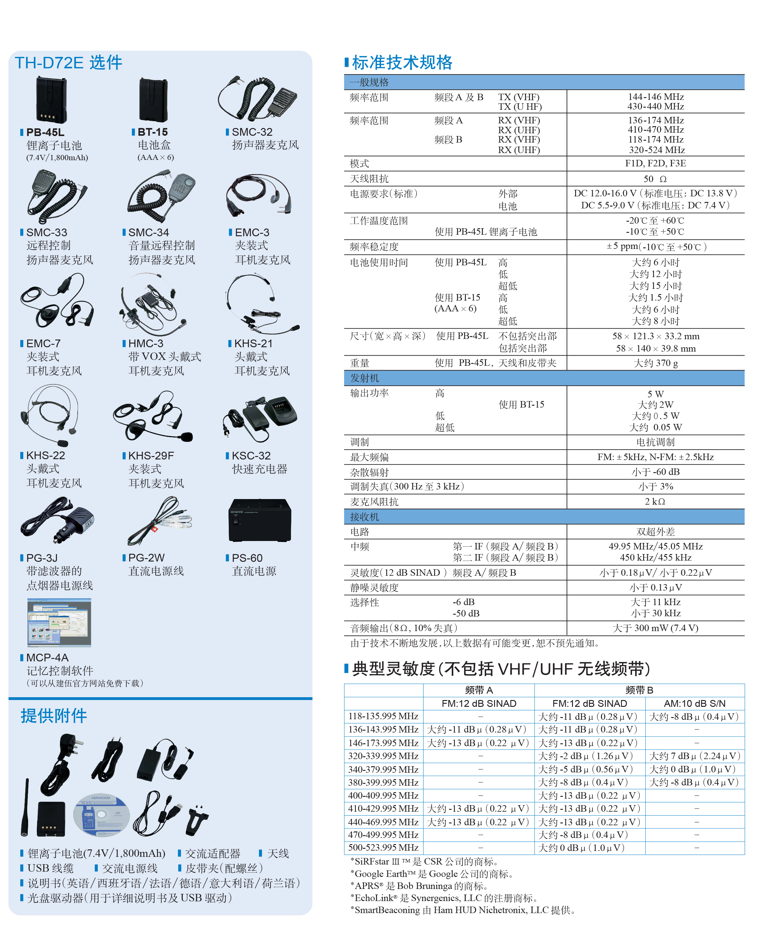 TH-D72E_CHS手调频对讲机彩页_04