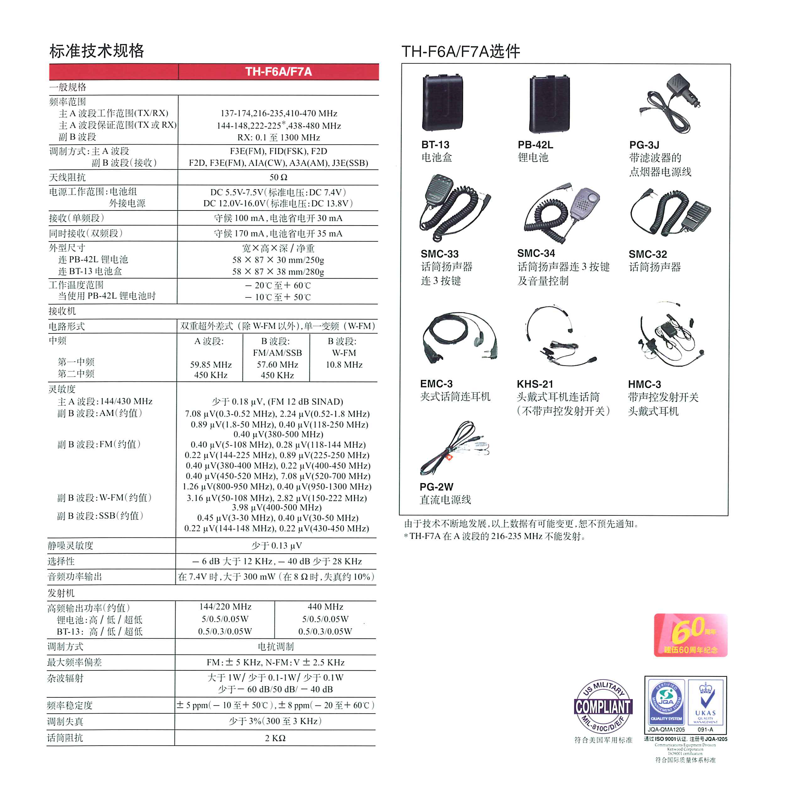 TH-F6A_F7A_CHS手调频对讲机彩页_02