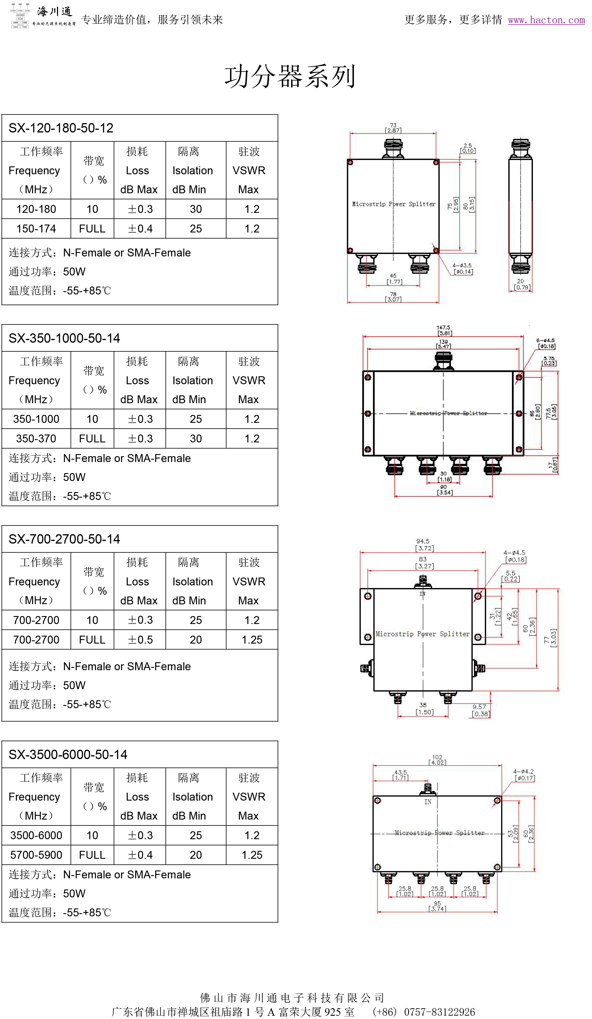 手册用功分器系列