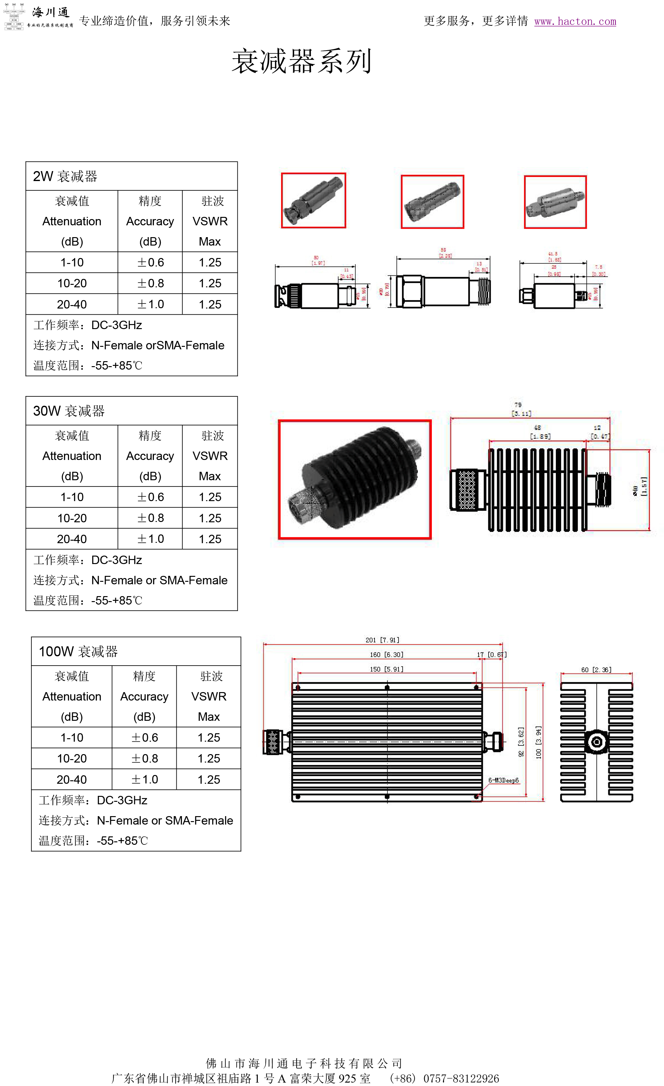 手册用衰减器系列