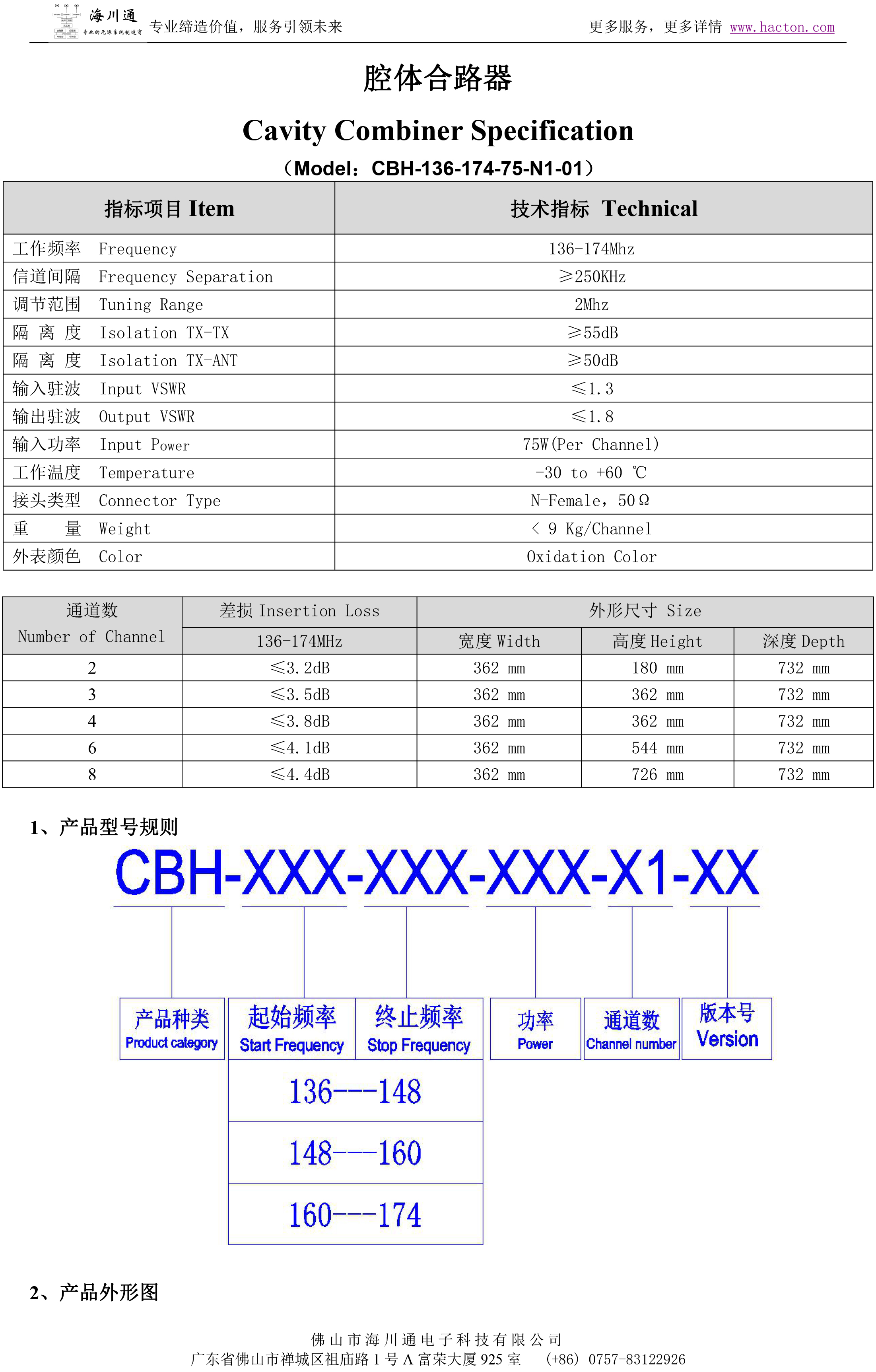 136-174MHz腔体合路器彩页-1