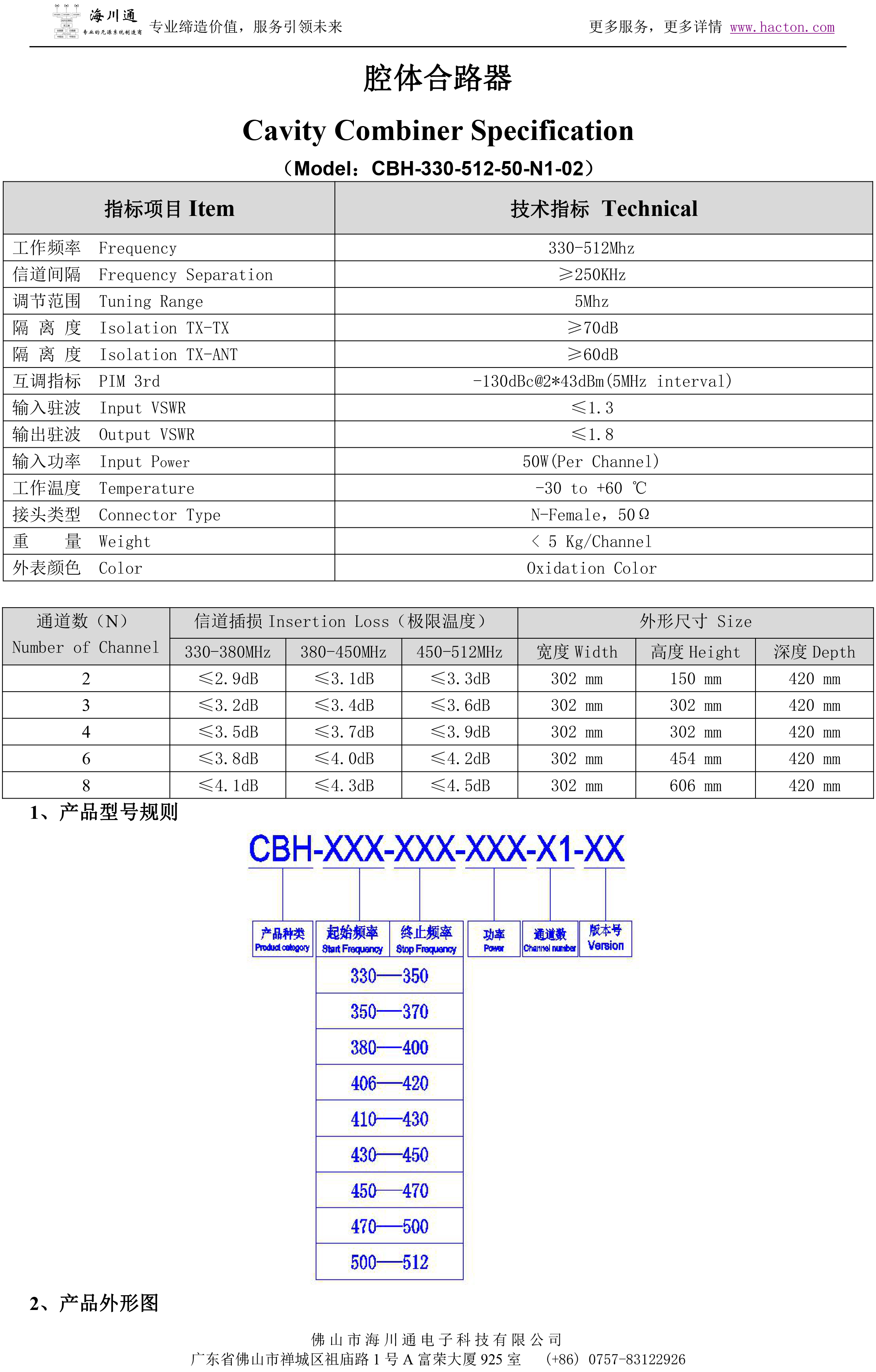 350-520MHz腔体合路器彩页-1