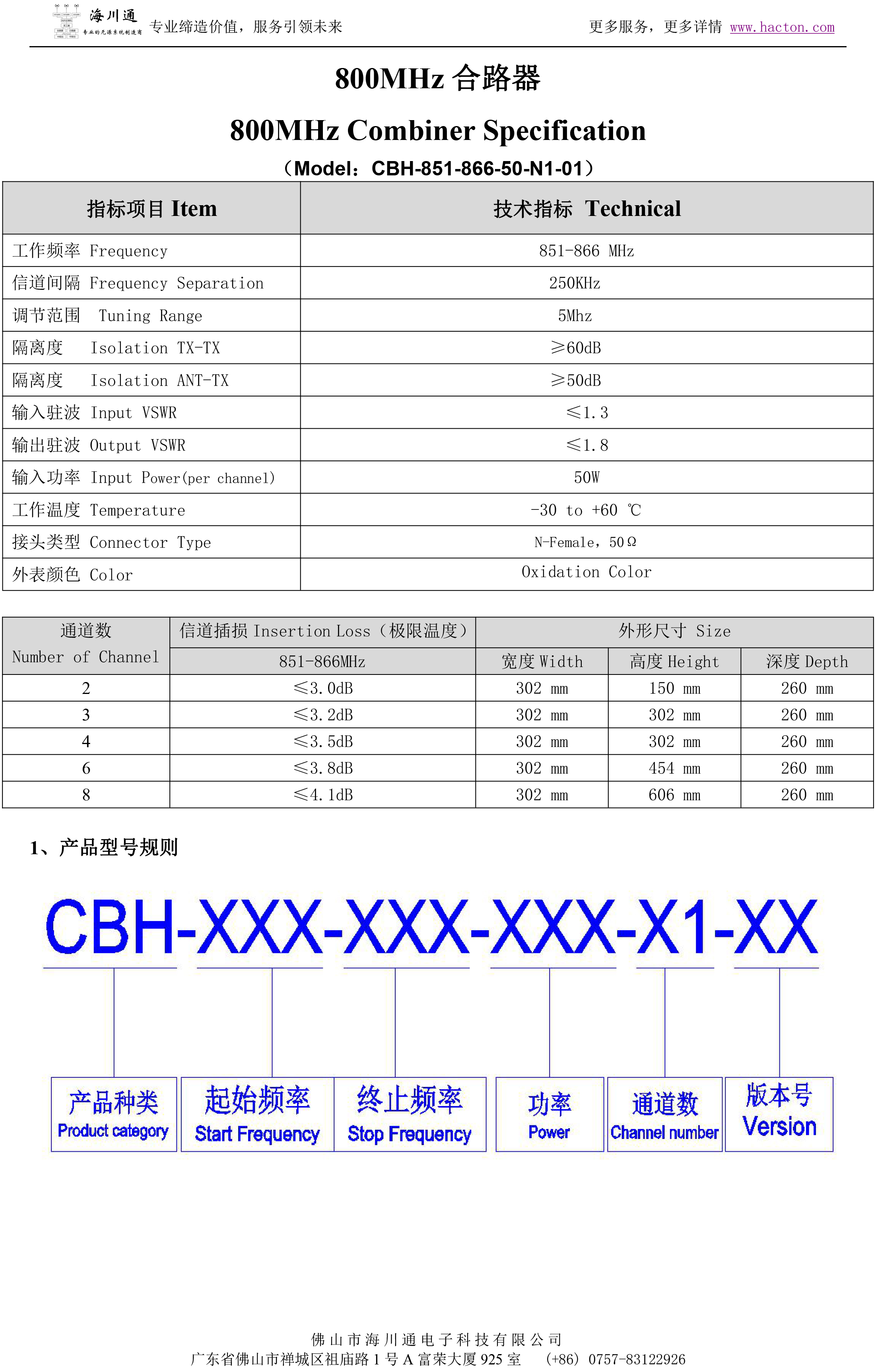 800MHz腔体合路器彩页-1