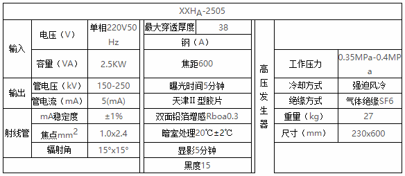 QQ截图20190610085204