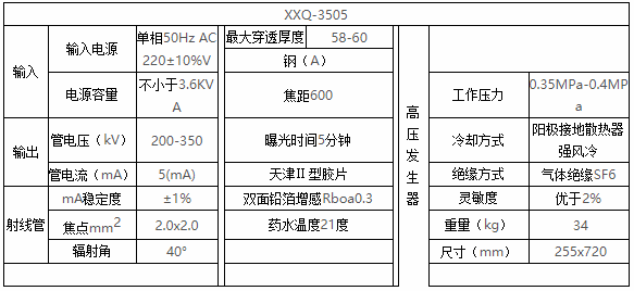 QQ截图20190610100313