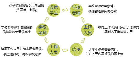 微信图片_20190329172515