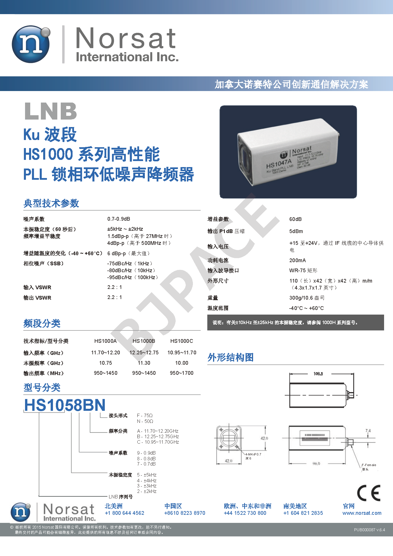 1000HS中文介绍