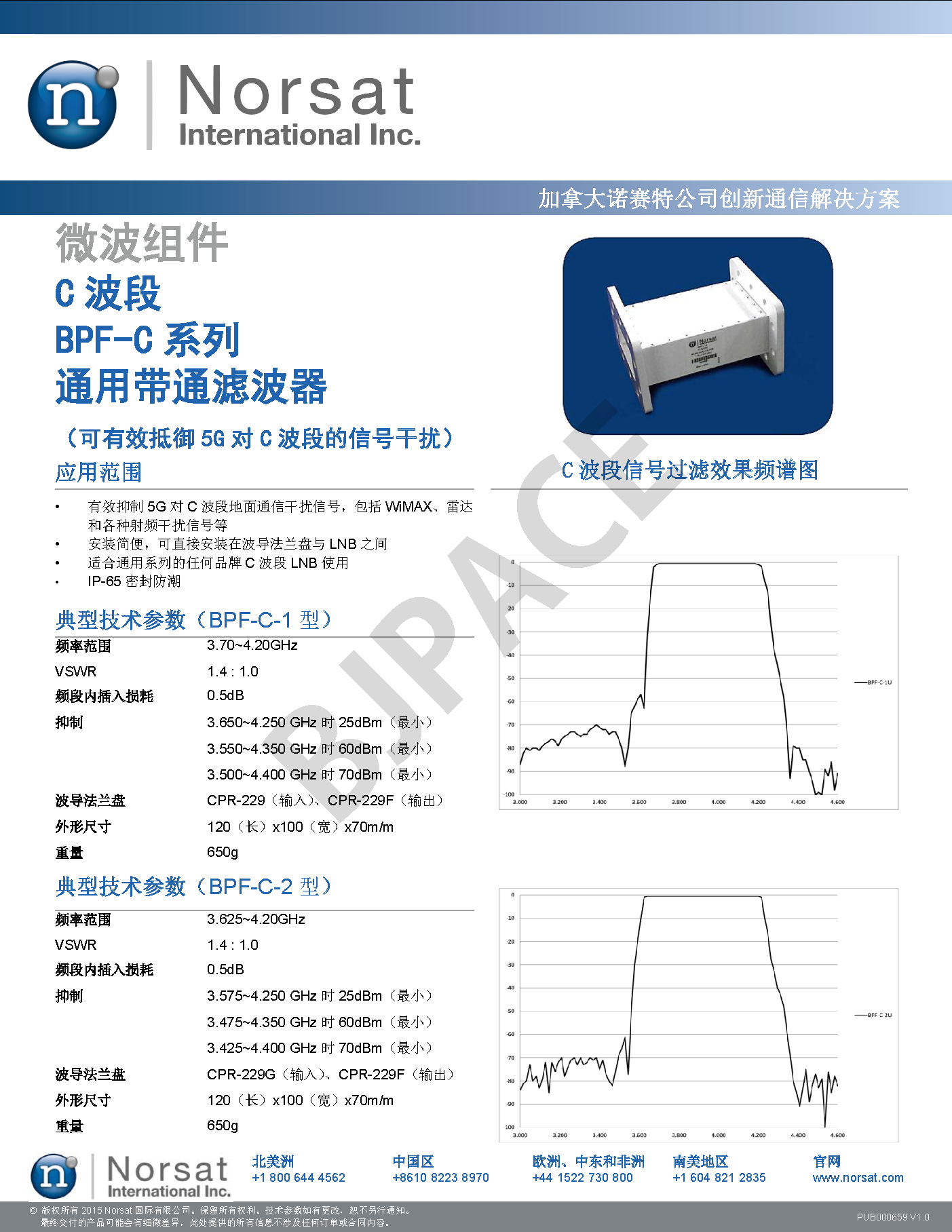 BPF-C-1U2U_C波段滤波器中文介绍_页面_1