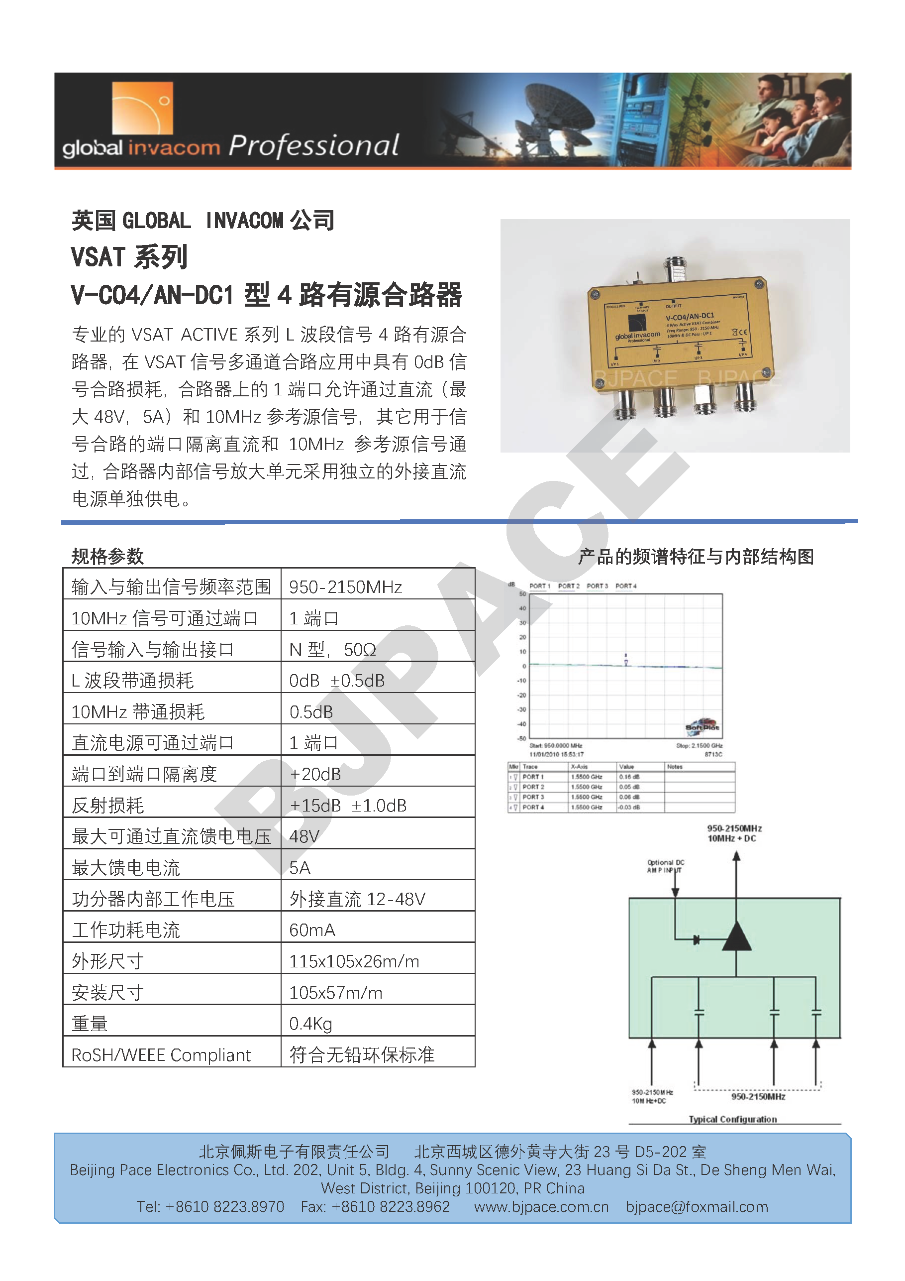 V-CO4中文介绍20190824