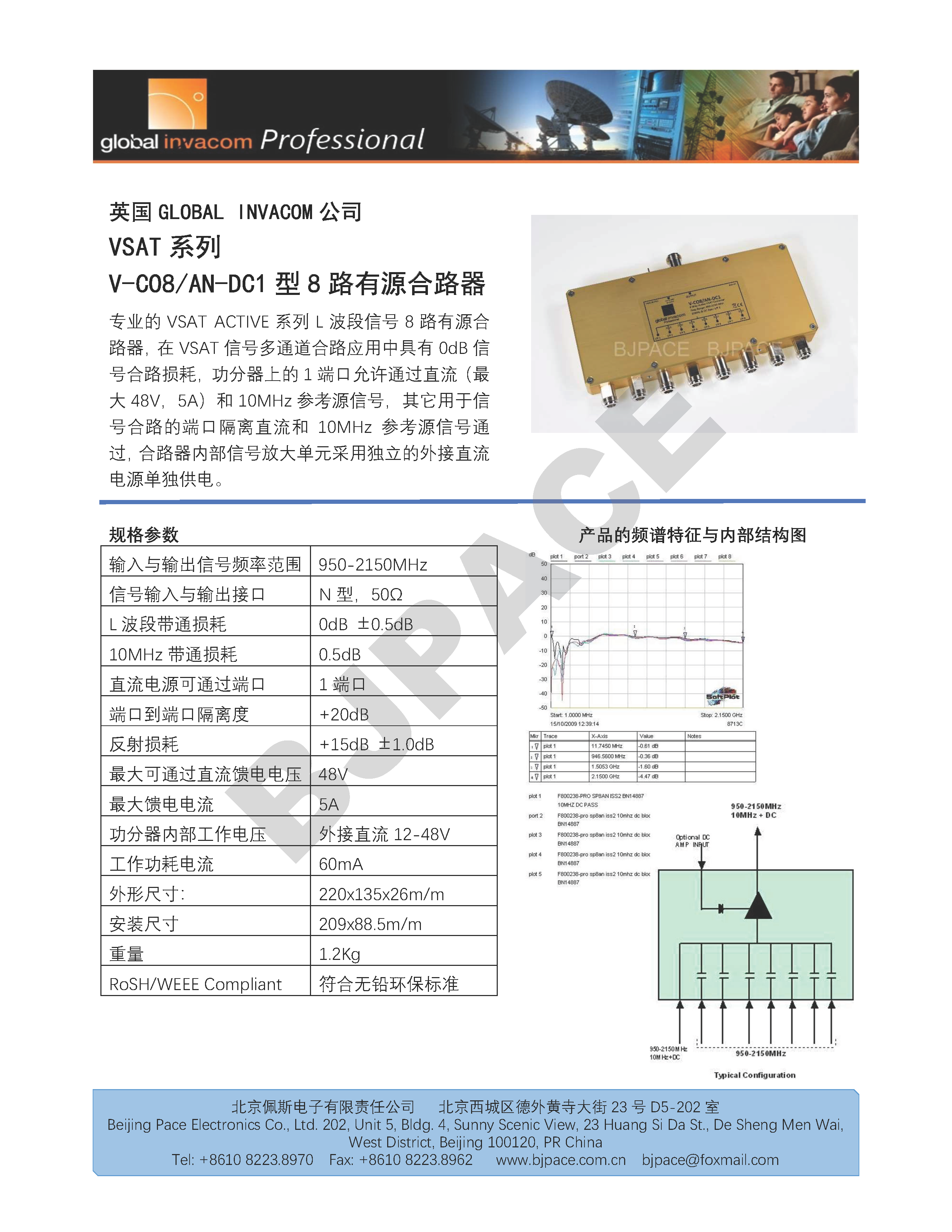 V-CO8中文介绍20190824