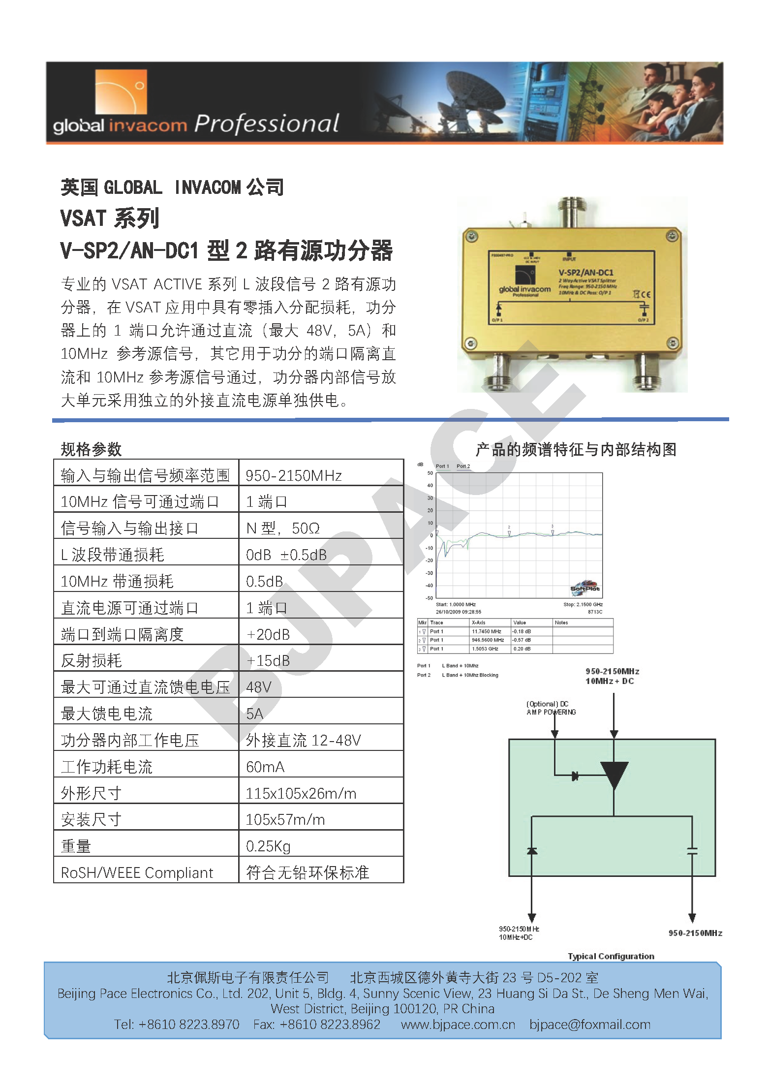 V-SP2中文介绍20190823