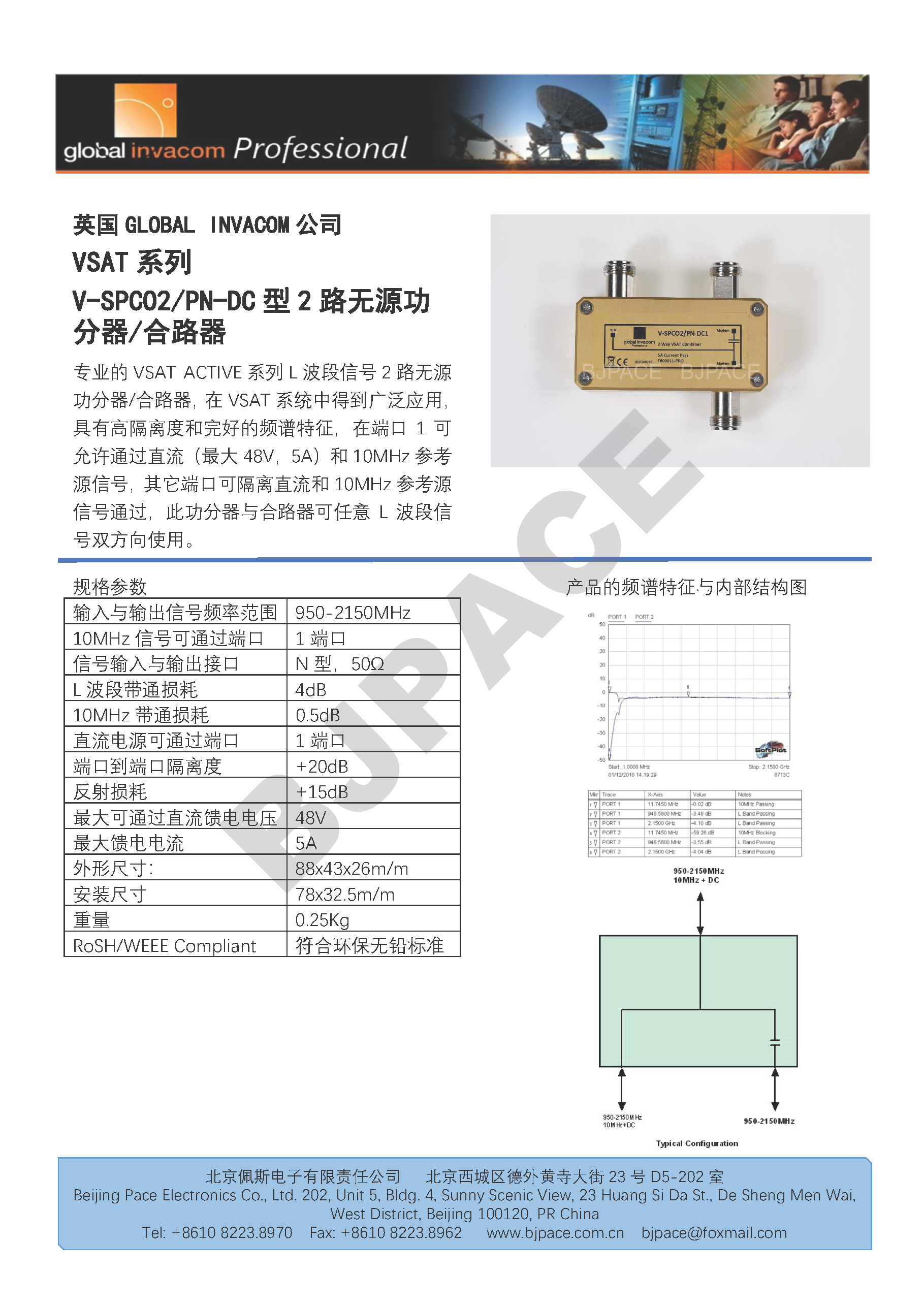 V-SPCO2中文产品介绍20190823