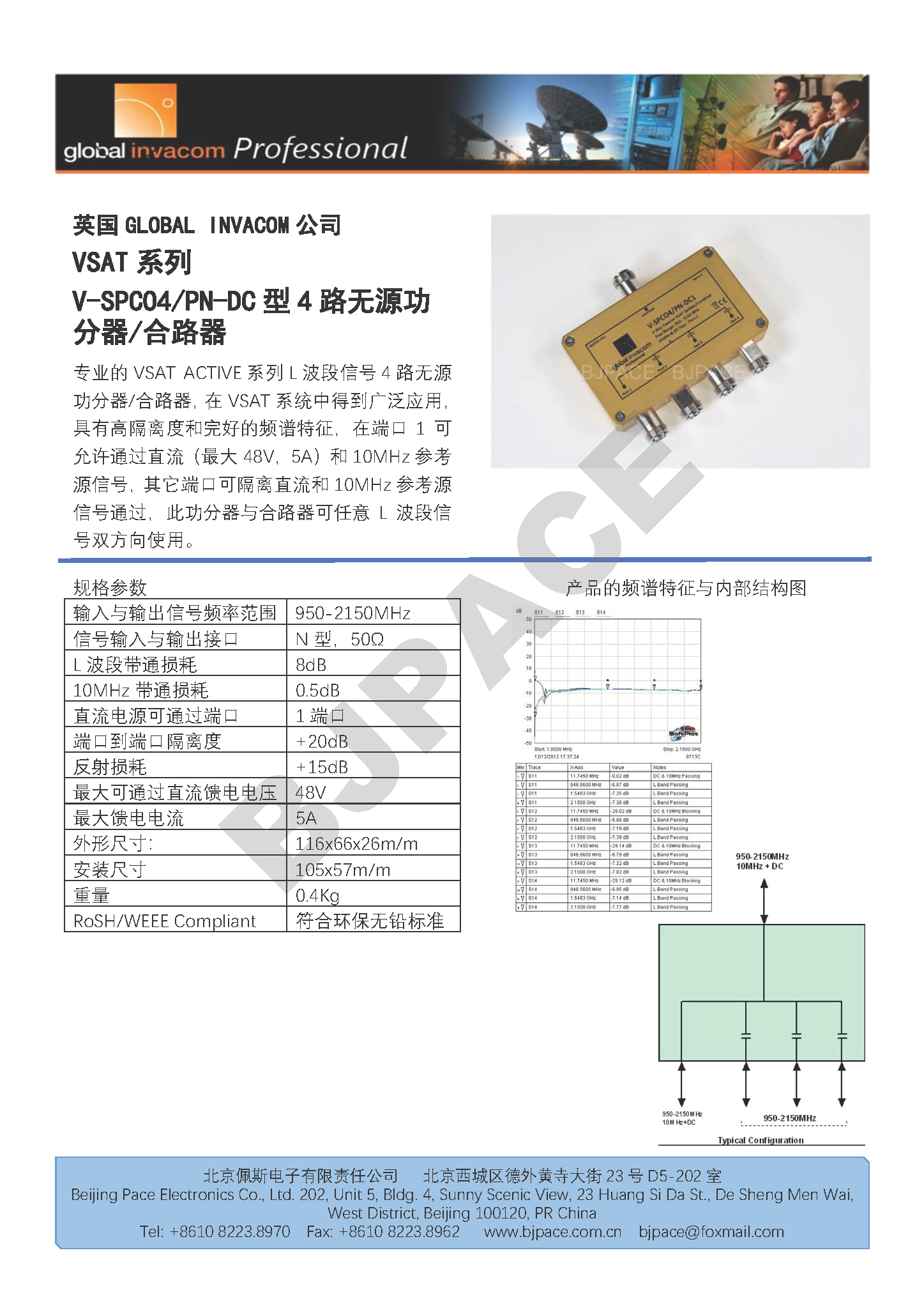 V-SPCO4中文产品介绍20190823