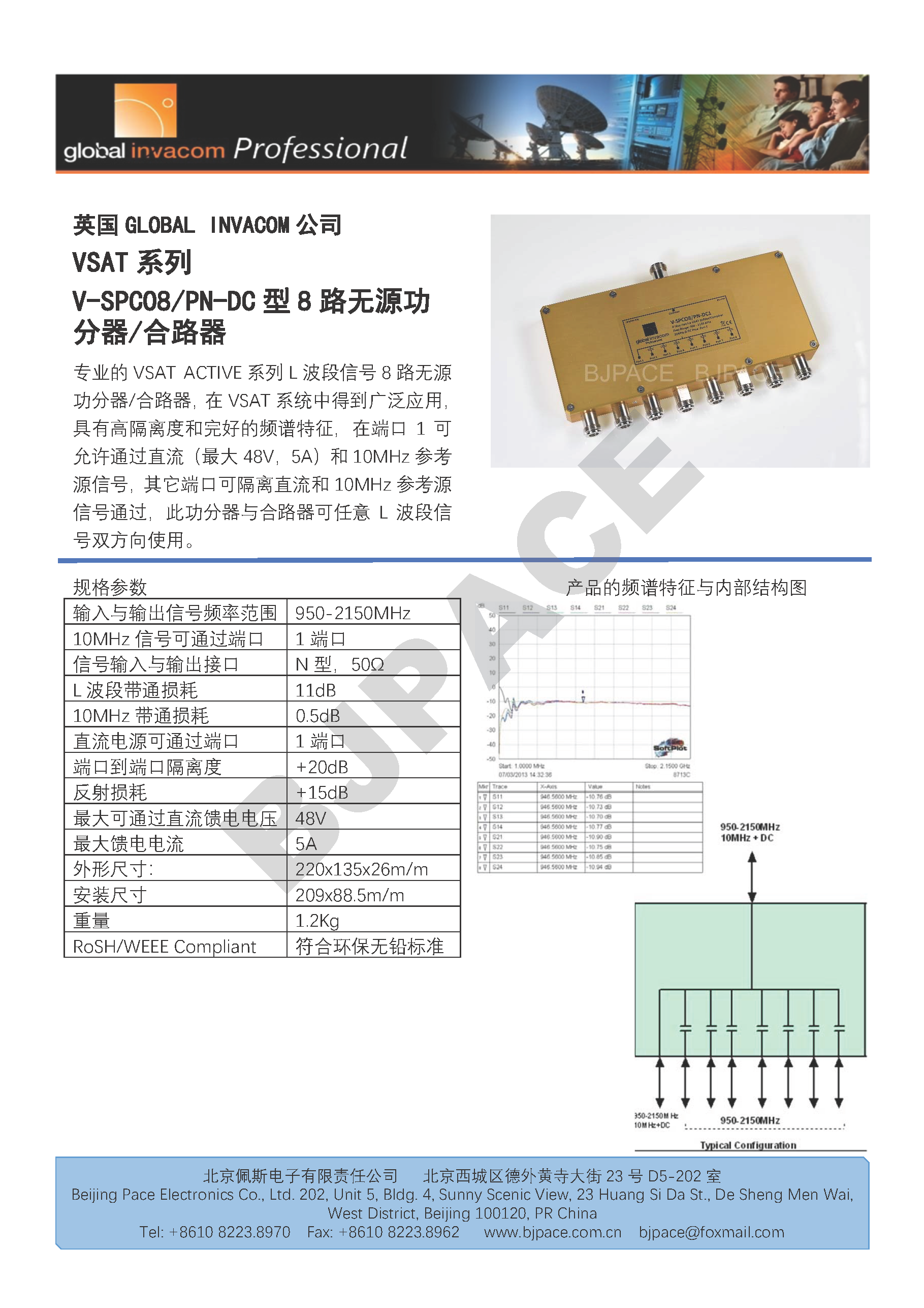 V-SPCO8中文产品介绍20190823