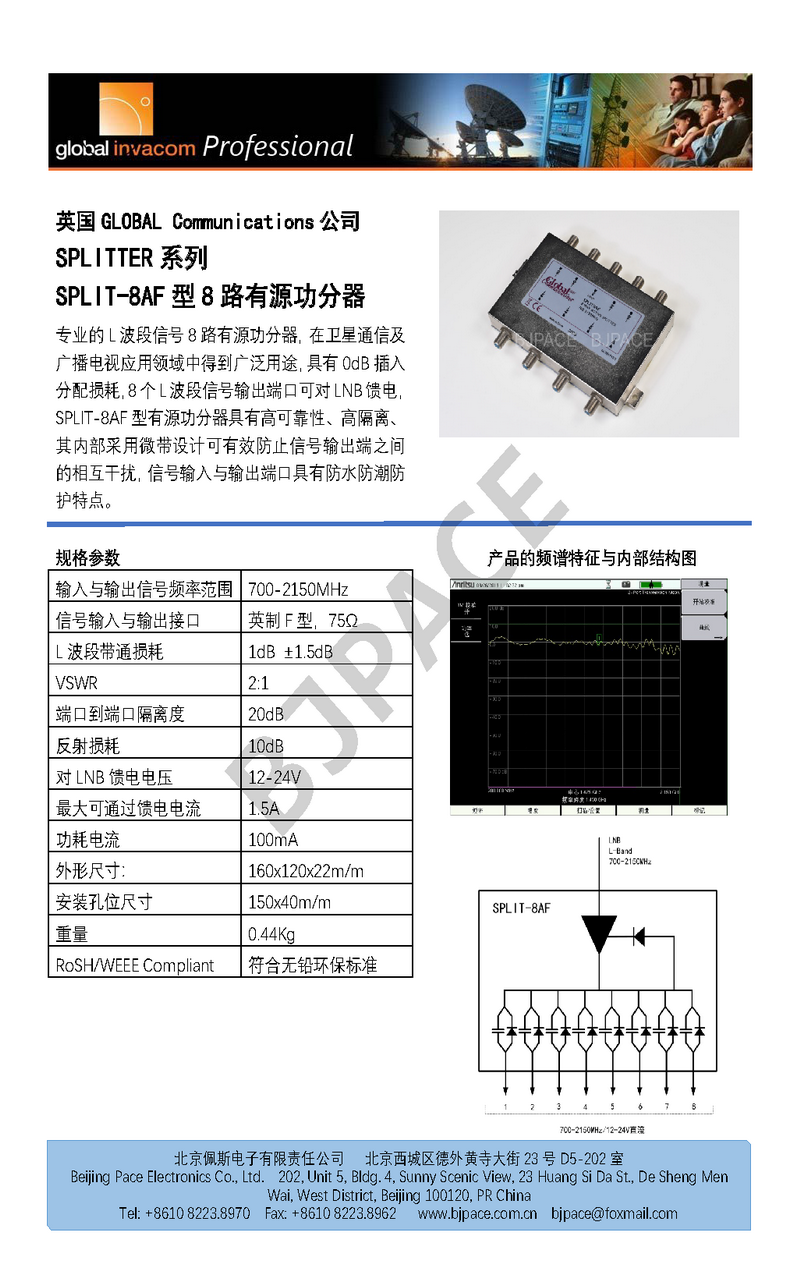 SPLIT-8AF中文介绍20190826