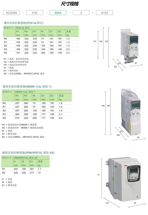 ACS355-03E-05A6-4