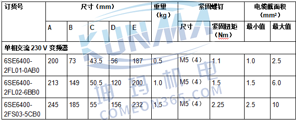西门子变频器V20外部EMC滤波器等级B