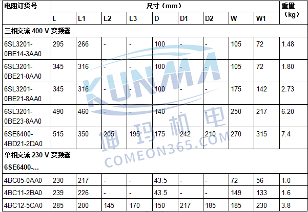 西门子变频器V20制动电阻