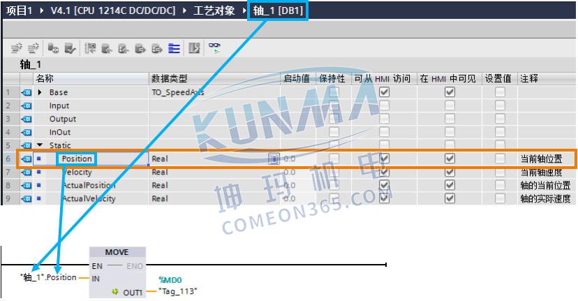 S7-1200运动控制指令简介图片6